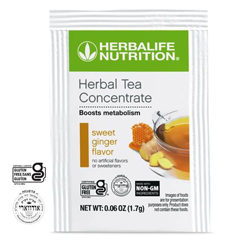 Herbalife United States .